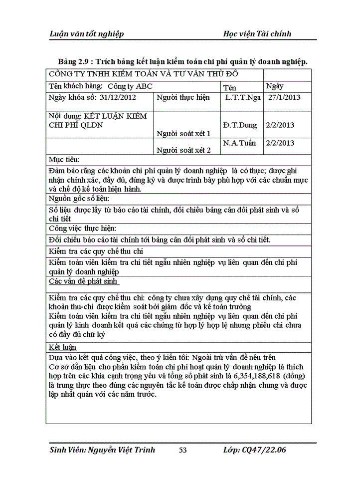 image for page Hoàn thiệnquy trình kiểm toán chi phí hoạt động trong Kiểm toán Báo cáo tài chính do Công ty Trách nhiệm hữu hạn kiểm toán tư vấn Thủ Đô thực hiện