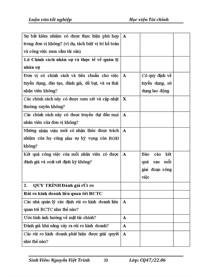 image for page Hoàn thiệnquy trình kiểm toán chi phí hoạt động trong Kiểm toán Báo cáo tài chính do Công ty Trách nhiệm hữu hạn kiểm toán tư vấn Thủ Đô thực hiện