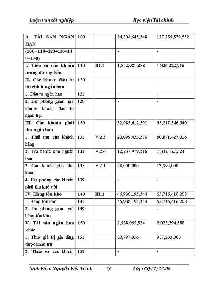 image for page Hoàn thiệnquy trình kiểm toán chi phí hoạt động trong Kiểm toán Báo cáo tài chính do Công ty Trách nhiệm hữu hạn kiểm toán tư vấn Thủ Đô thực hiện