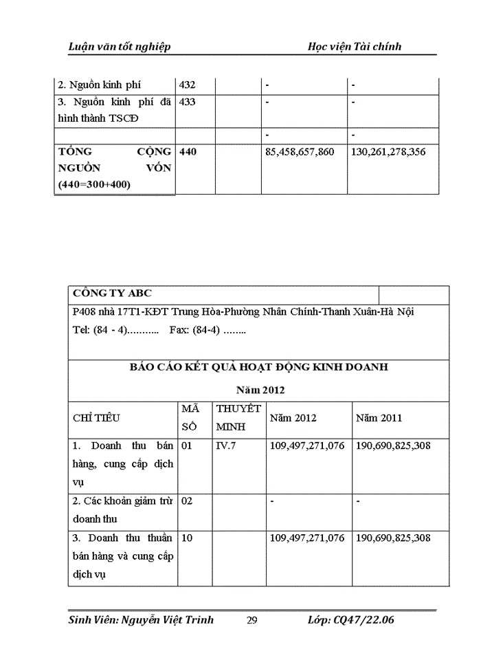 image for page Hoàn thiệnquy trình kiểm toán chi phí hoạt động trong Kiểm toán Báo cáo tài chính do Công ty Trách nhiệm hữu hạn kiểm toán tư vấn Thủ Đô thực hiện