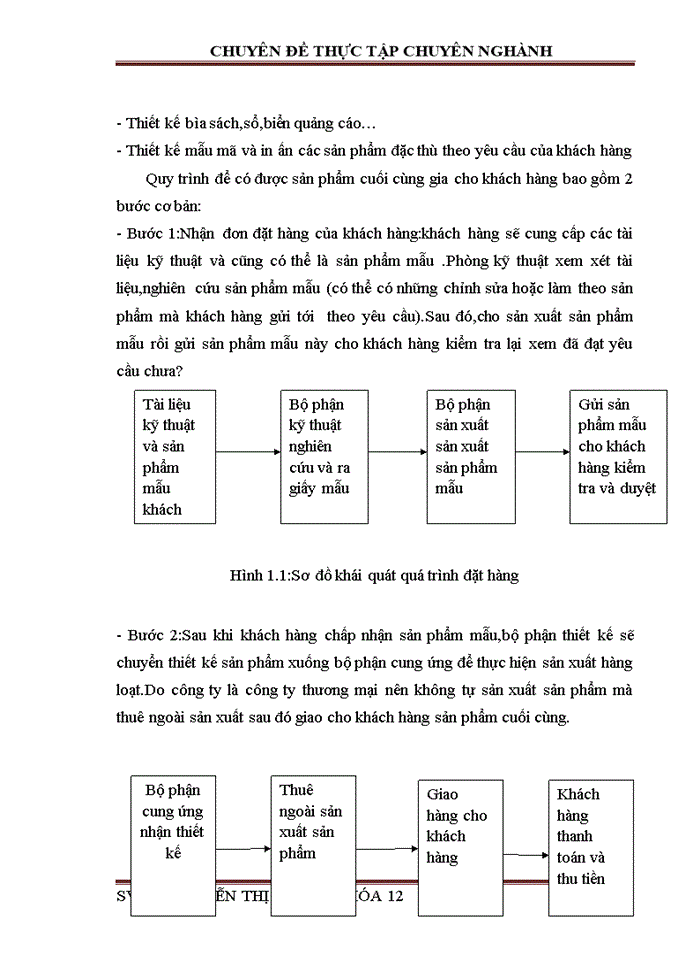 image for page Kế toán doanh thu chi phí và xác định kết quả kinh doanh tại Công ty Trách nhiệm hữu hạn thương mại dịch vụ và truyền thông Tròn