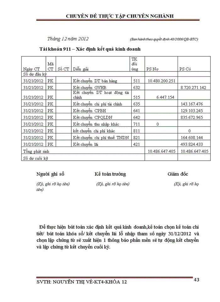 image for page Kế toán doanh thu chi phí và xác định kết quả kinh doanh tại Công ty Trách nhiệm hữu hạn thương mại dịch vụ và truyền thông Tròn