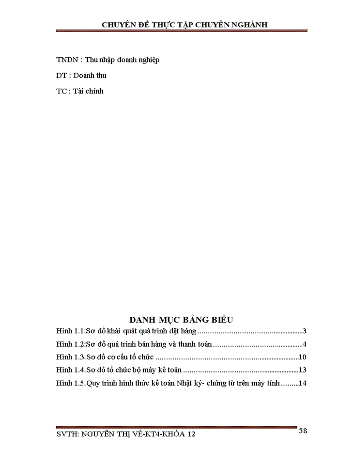image for page Kế toán doanh thu chi phí và xác định kết quả kinh doanh tại Công ty Trách nhiệm hữu hạn thương mại dịch vụ và truyền thông Tròn