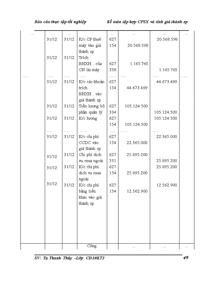 image for page Kế toán tập hợp chi phí sản xuất và tính giá thành sản phẩm tại Xí nghiệp xây lắp - Công ty cổ phần tư vấn và Đầu tư xây dựng giao thông công chính Hà Nội