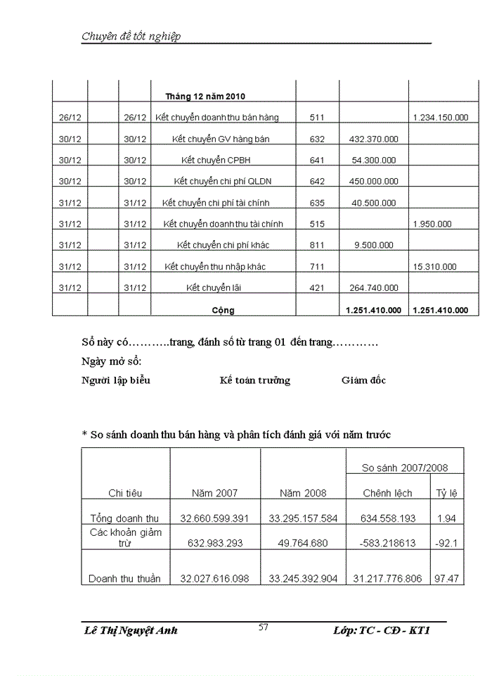 image for page Hoàn thiện công tác kế toán bán hàng và xác định kết quả bán hàng tại công ty Trách nhiệm hữu hạn Công nghệ Hải Đăng
