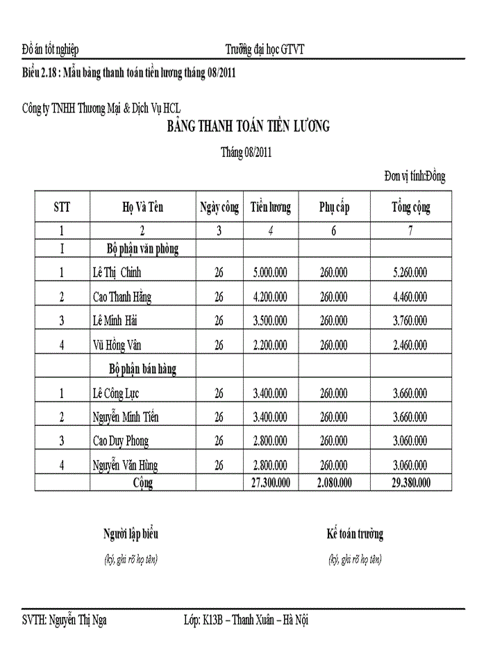 image for page Kế toán bán hàng và xác định kết quả kinh doanh tại Công ty Trách nhiệm hữu hạn thương mại và dịch vụ HCL