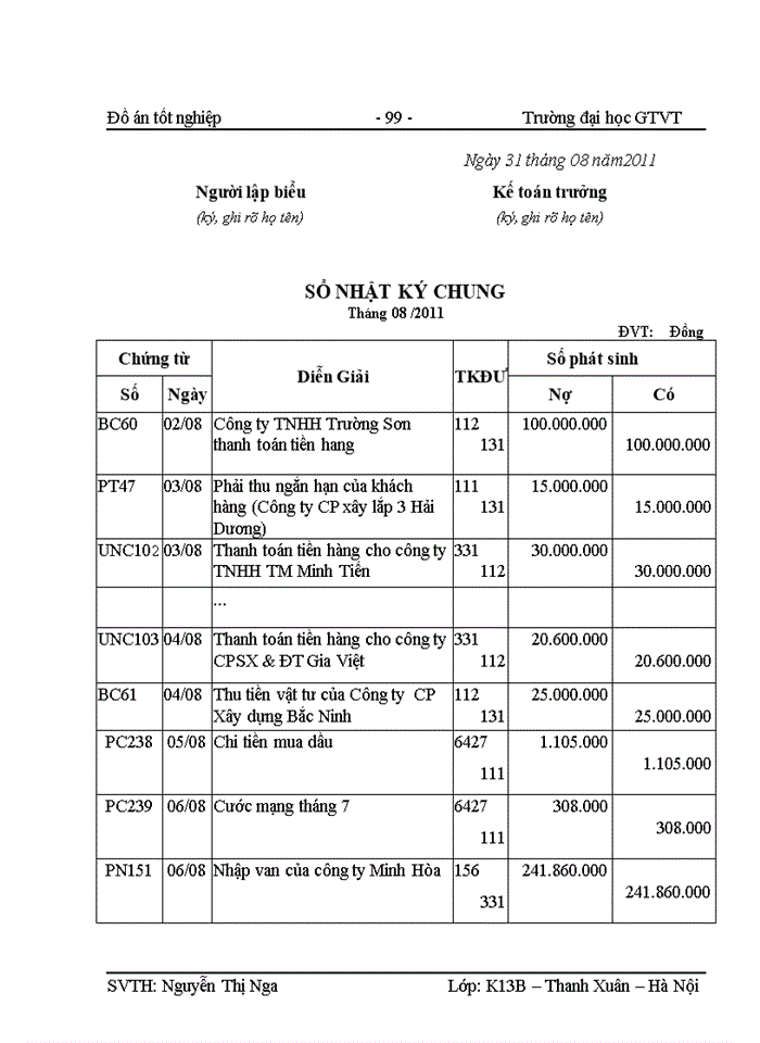image for page Kế toán bán hàng và xác định kết quả kinh doanh tại Công ty Trách nhiệm hữu hạn thương mại và dịch vụ HCL