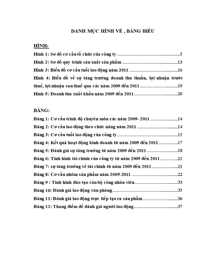 image for page Đổi mới Quản trị Nguồn nhân lực tại Công ty Trách nhiệm hữu hạn Sản xuất và Thương mại Vạn Hoa
