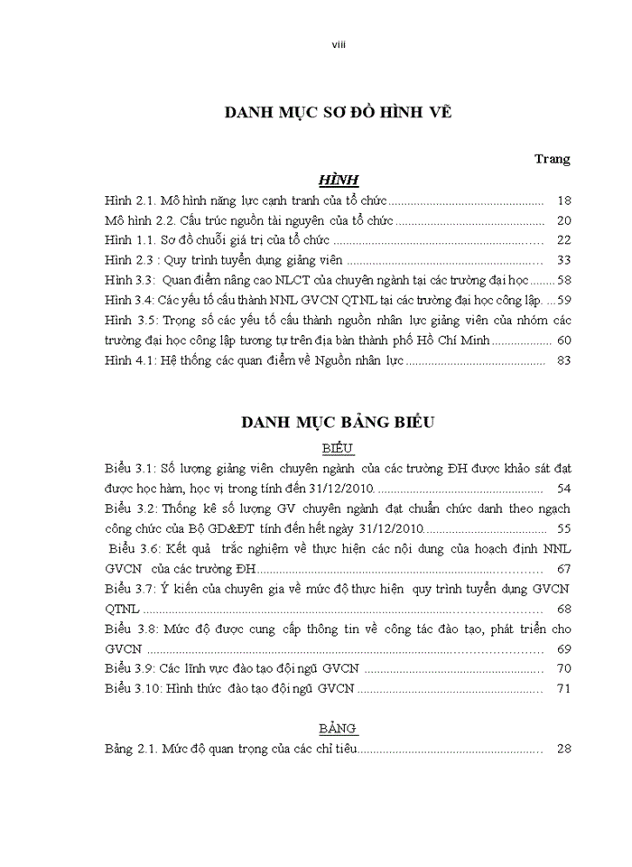 image for page Ths Nâng cao năng lực cạnh tranh nguồn nhân lực giảng viên chuyên ngành QTNL của trường đại học công lập trên địa bàn thành phố Hà Nội