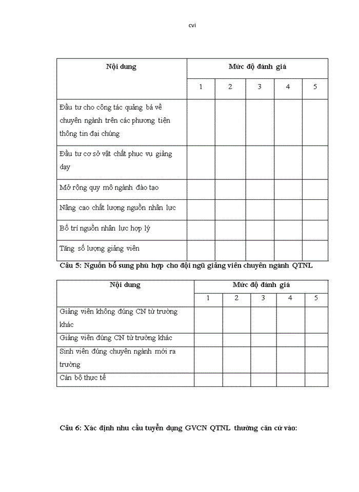 image for page Ths Nâng cao năng lực cạnh tranh nguồn nhân lực giảng viên chuyên ngành QTNL của trường đại học công lập trên địa bàn thành phố Hà Nội