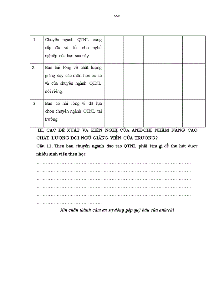 image for page Ths Nâng cao năng lực cạnh tranh nguồn nhân lực giảng viên chuyên ngành QTNL của trường đại học công lập trên địa bàn thành phố Hà Nội