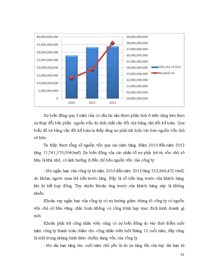 image for page Các giải pháp nhằm nâng cao hiệu quả quản trị tài chính tại công ty cổ phần Kiến Minh