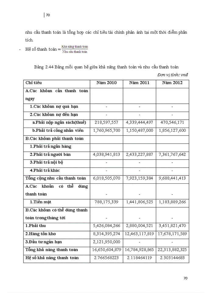 image for page Các giải pháp nhằm nâng cao hiệu quả quản trị tài chính tại công ty cổ phần Kiến Minh