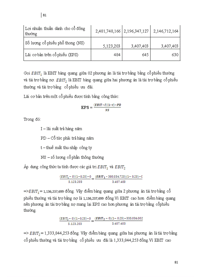 image for page Các giải pháp nhằm nâng cao hiệu quả quản trị tài chính tại công ty cổ phần Kiến Minh