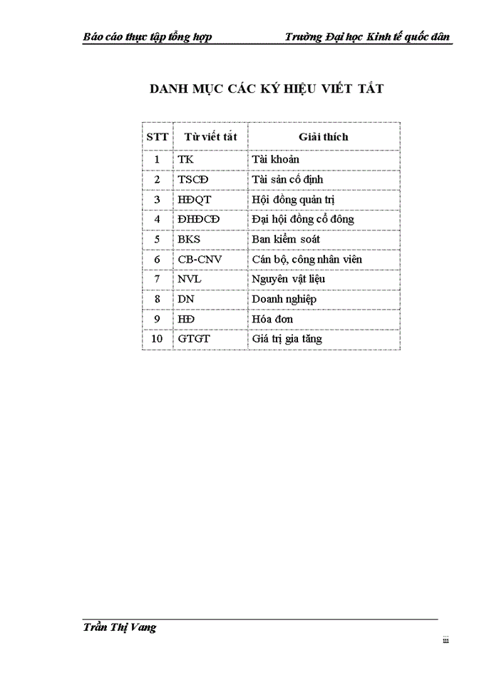 image for page Báo cáo CÔNG TY CỔ PHẦN ĐẦU TƯ XÂY DỰNG VÀ THƯƠNG MẠI NHẤT THỐNG
