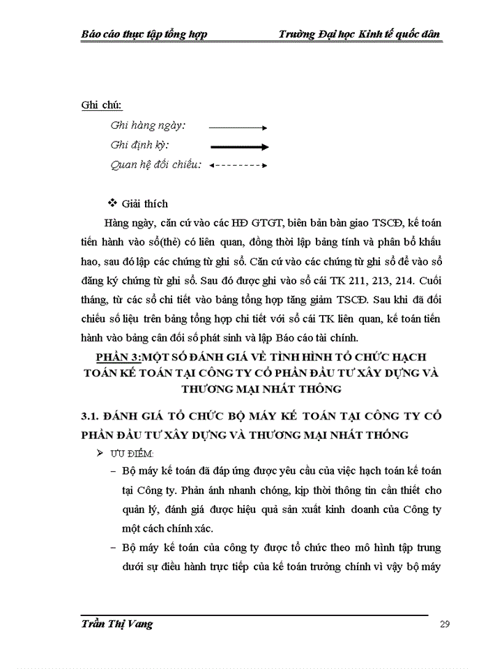 image for page Báo cáo CÔNG TY CỔ PHẦN ĐẦU TƯ XÂY DỰNG VÀ THƯƠNG MẠI NHẤT THỐNG
