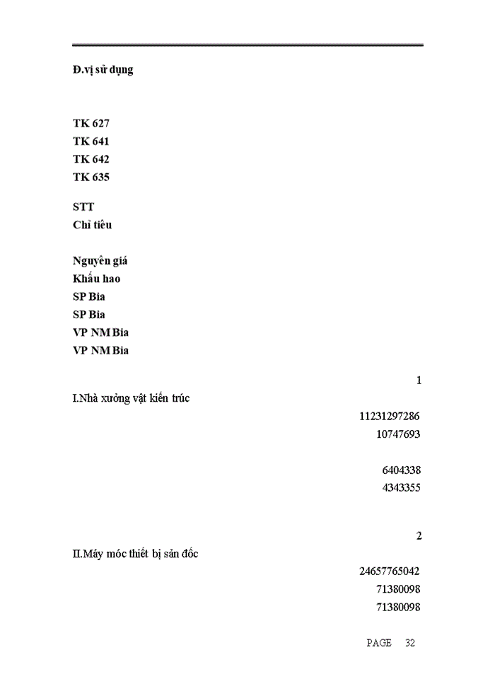 image for page Hoàn thiện kế toán chi phí sản xuất và tính giá thành sản phẩm tại Công ty Cổ Phần Bia Và Nước Giải Khát Việt Hà
