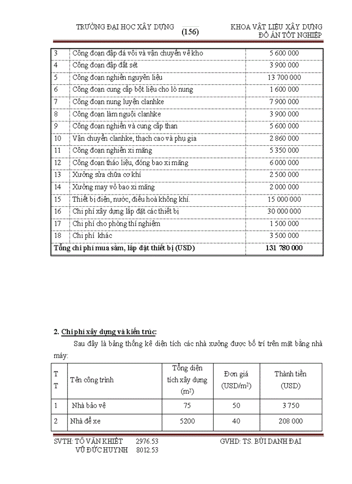 image for page Đồ án Thiết kế nhà máy sản xuất xi măng pooc lăng công suất 1 5 triệu tấn xi măng năm theo công nghệ lò quay phương pháp khô Sản phẩm của nhà máy bao gồm xi măng PCB30 chiếm 70 và xi măng PC40 chiếm 30