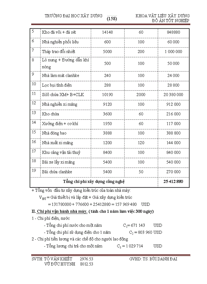 image for page Đồ án Thiết kế nhà máy sản xuất xi măng pooc lăng công suất 1 5 triệu tấn xi măng năm theo công nghệ lò quay phương pháp khô Sản phẩm của nhà máy bao gồm xi măng PCB30 chiếm 70 và xi măng PC40 chiếm 30