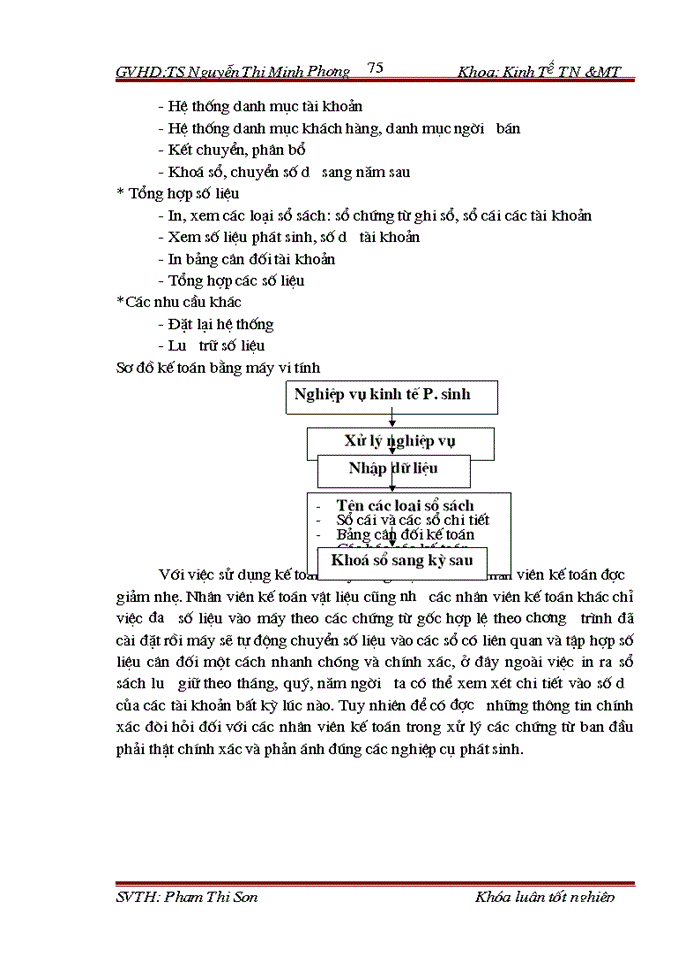 image for page Hoàn thiện kế toán nguyên vật liệu tại công ty trách nhiệm hữu hạn cơ khí Tân Hòa