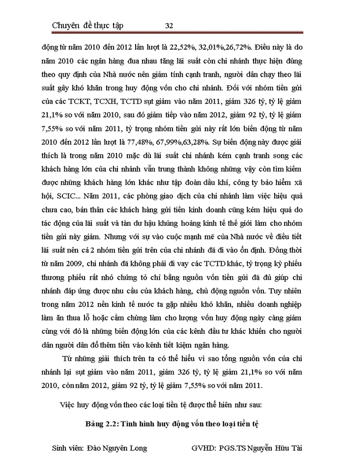image for page Giải pháp nâng cao chất lượng tín dụng ngắn hạn tại ngân hàng Nông nghiệp và phát triển nông thôn Việt Nam Chi nhánh Hoàng Mai