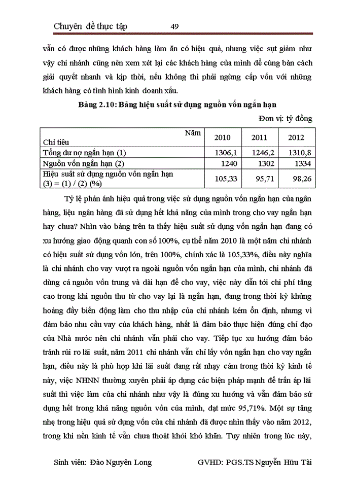 image for page Giải pháp nâng cao chất lượng tín dụng ngắn hạn tại ngân hàng Nông nghiệp và phát triển nông thôn Việt Nam Chi nhánh Hoàng Mai