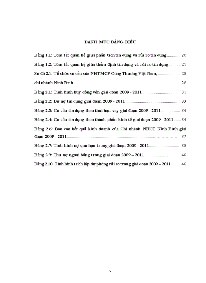 image for page Giải pháp nâng cao hiệu quả quản trị rủi ro tín dụng tại Ngân hàng TMCP Công thương Việt Nam Chi nhánh Ninh Bình