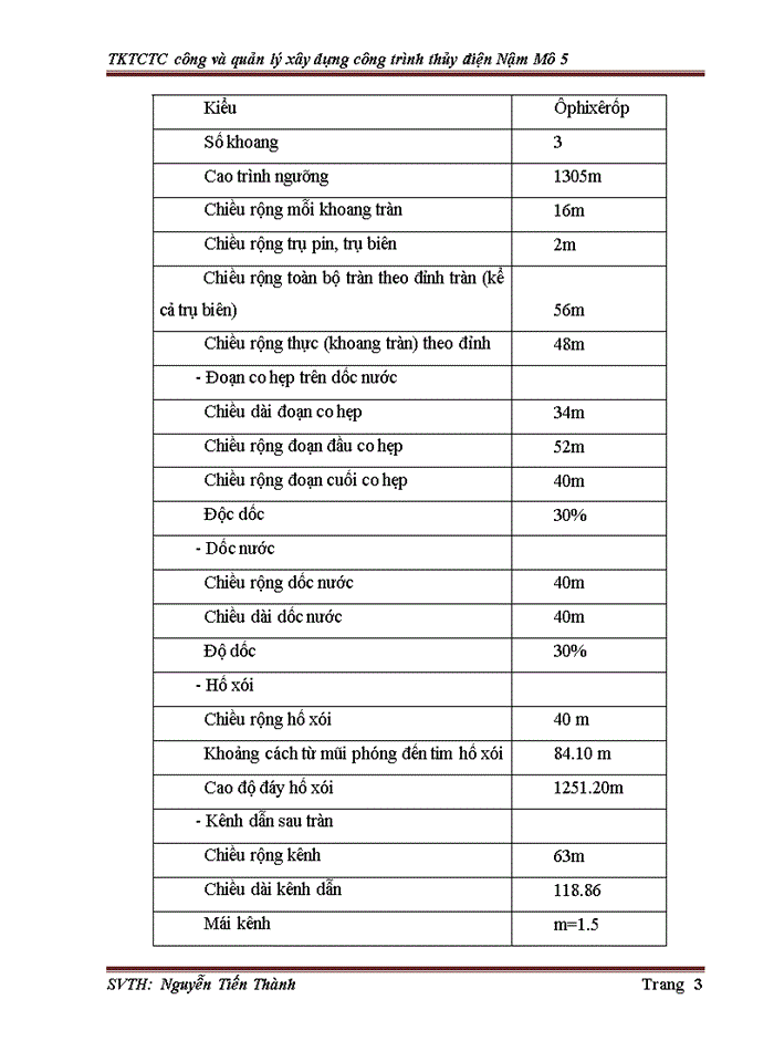 image for page Công và quản lý xây dựng công trình thủy điện Nậm Mô 5