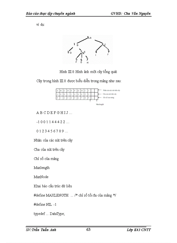 image for page Ứng dụng thực tế của bài toán tô màu đồ thị