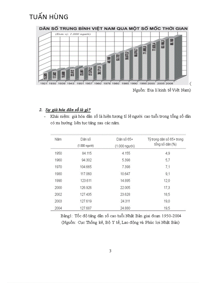 DÂN SỐ PHÁT TRIỂN 2014