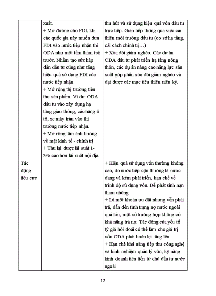 image for page ĐỀ CƯƠNG ÔN TẬP KINH TẾ QUỐC TẾ II
