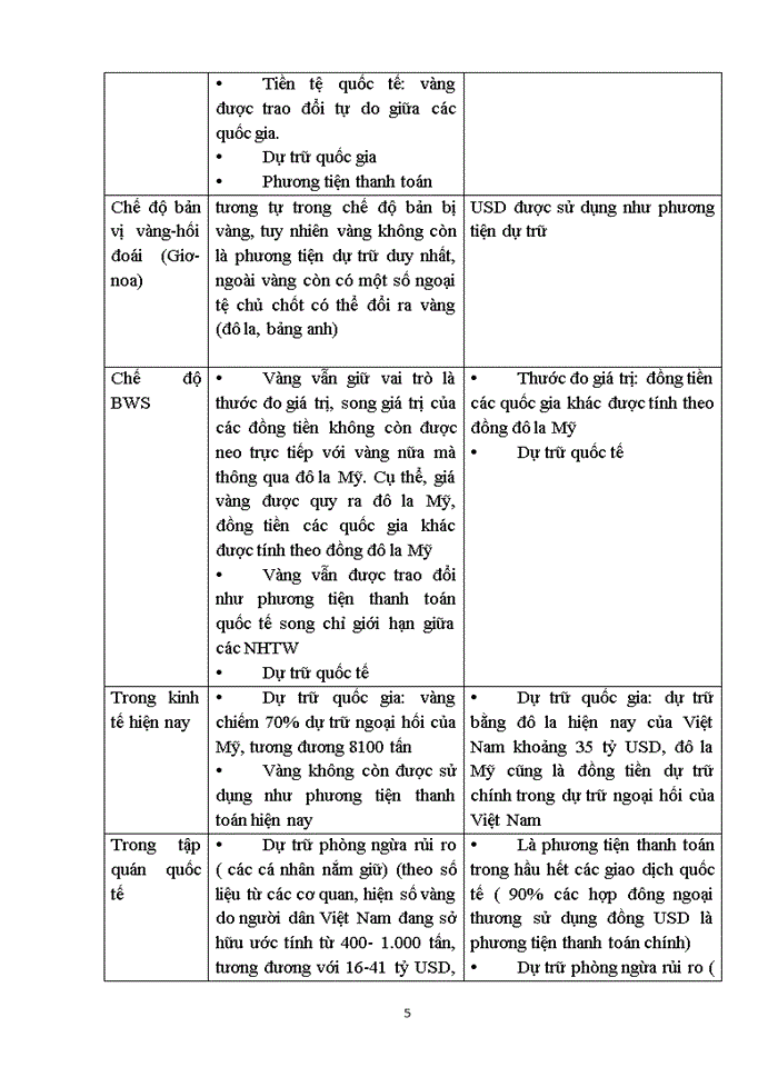 image for page TÍN DỤNG VÀ THANH TOÁN QUỐC TẾ