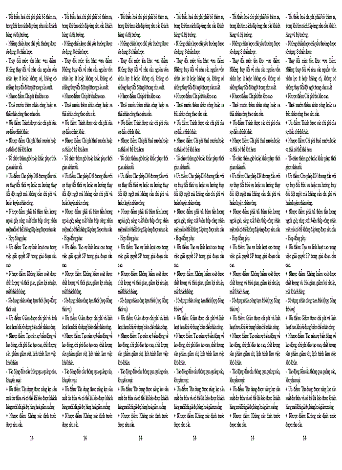 image for page CÂU HỎI ÔN THI QUẢN TRỊ SẢN XUẤT TN