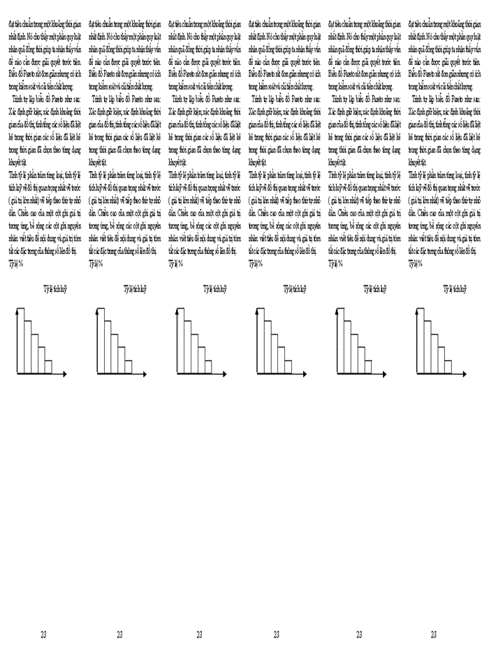 image for page CÂU HỎI ÔN THI QUẢN TRỊ SẢN XUẤT TN