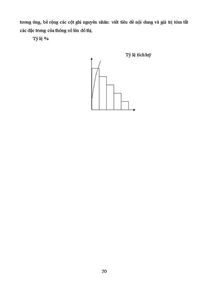 image for page Câu hỏi ôn thi quản trị sản xuất Tác nghiệp