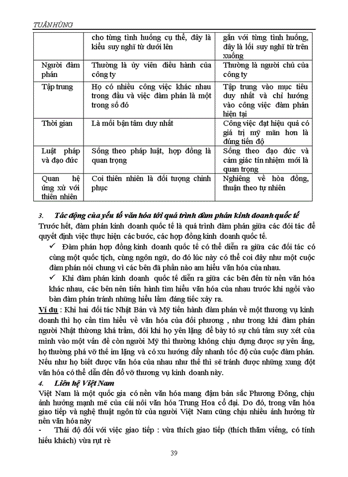 image for page CÂU HỎI LÝ THUYẾN MÔN ĐÀM PHÁN KINH DOANH