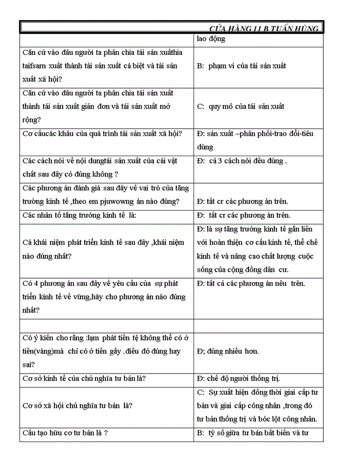 image for page Trắc nghiệm nguyên lý mác ii Theo vần a b c