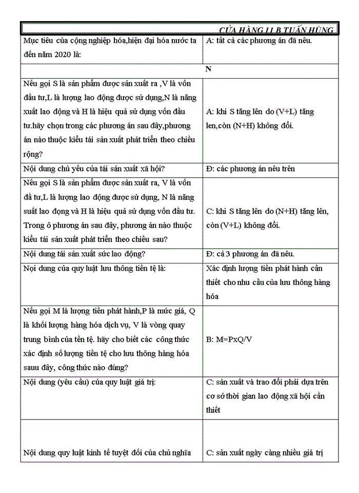 image for page Trắc nghiệm nguyên lý mác ii Theo vần a b c