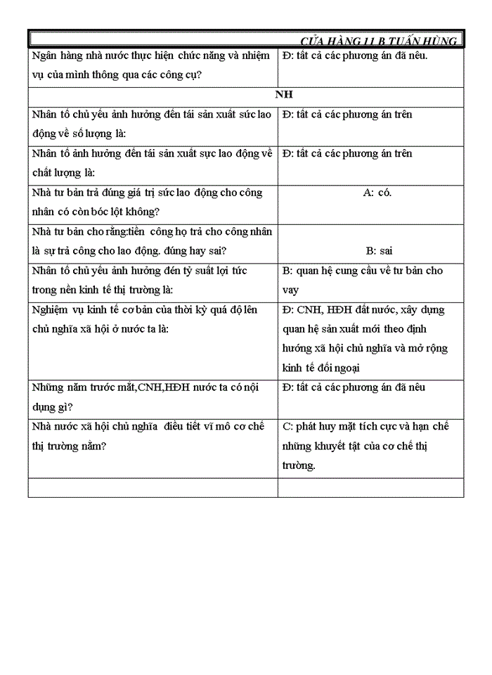 image for page Trắc nghiệm nguyên lý mác ii Theo vần a b c