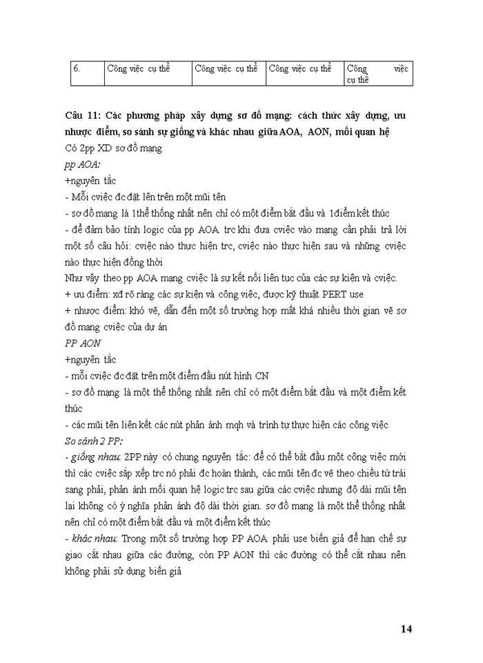 image for page TÀI LIỆU DỰ ÁN