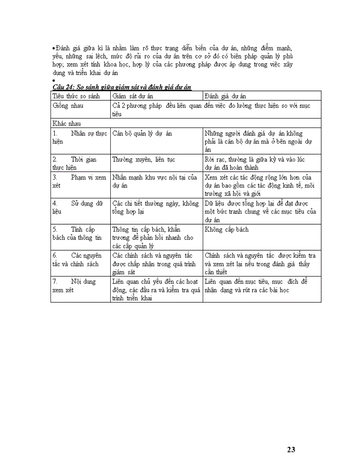 image for page TÀI LIỆU DỰ ÁN