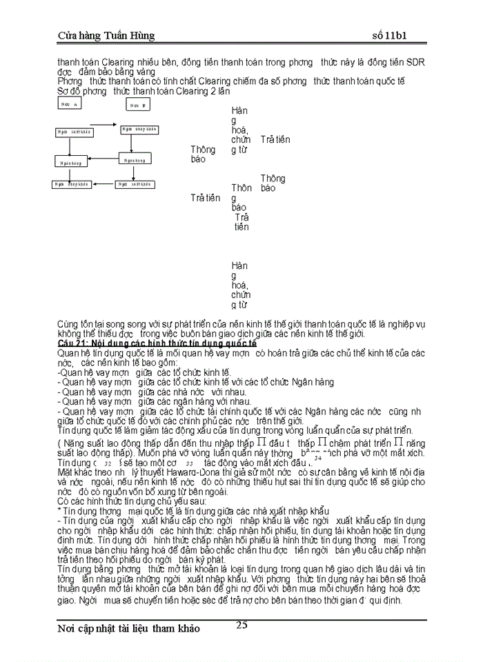 image for page Tài chính tiền tệ