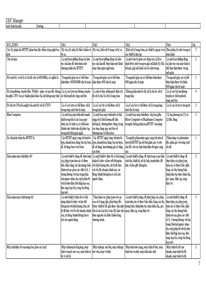 image for page TRẮC NGHIỆM TIN HỌC DẠI CƯƠNG