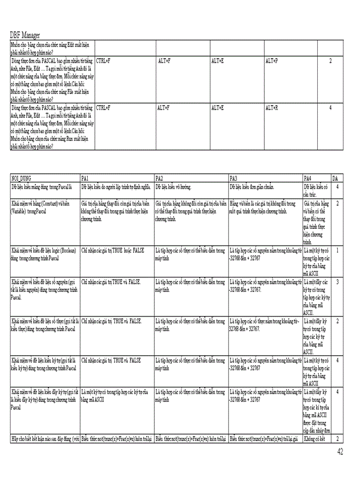 image for page TRẮC NGHIỆM TIN HỌC DẠI CƯƠNG
