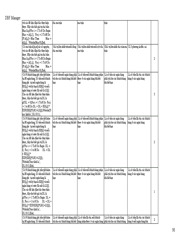 image for page TRẮC NGHIỆM TIN HỌC DẠI CƯƠNG