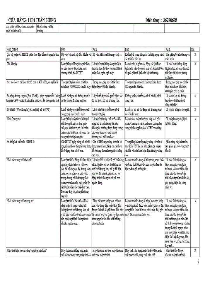 image for page TRẮC NGHIỆM TIN HỌC DẠI CƯƠNG