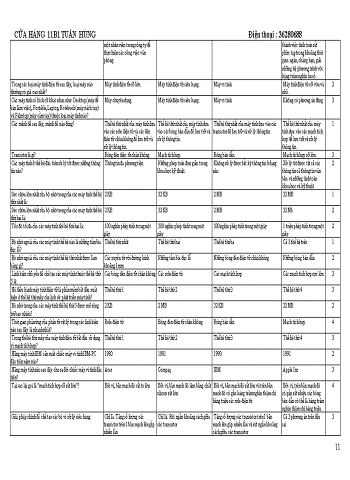 image for page TRẮC NGHIỆM TIN HỌC DẠI CƯƠNG