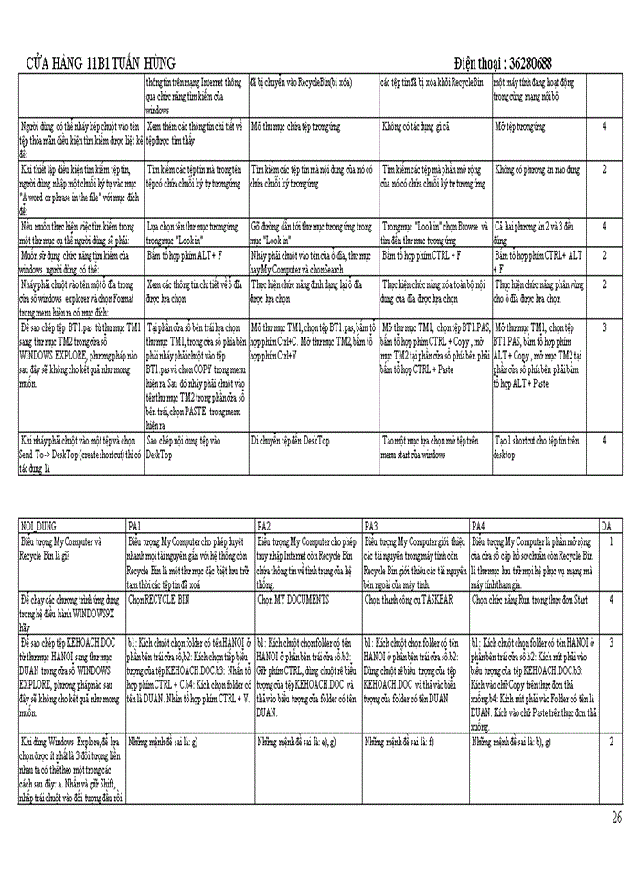 image for page TRẮC NGHIỆM TIN HỌC DẠI CƯƠNG