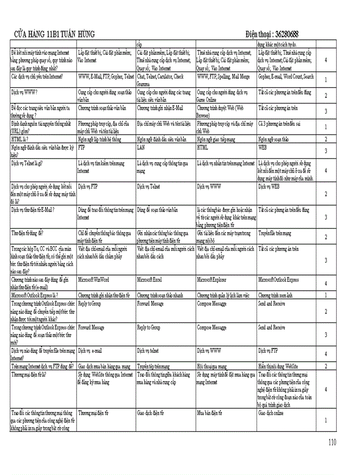 image for page TRẮC NGHIỆM TIN HỌC DẠI CƯƠNG