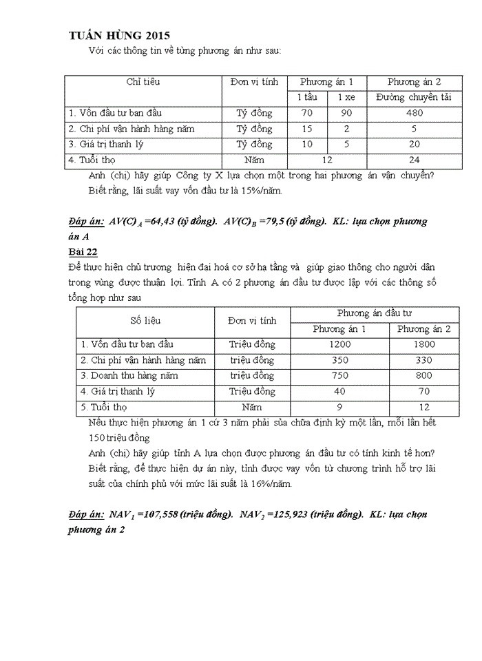 image for page LẬP DỰ ÁN ĐẦU TƯ